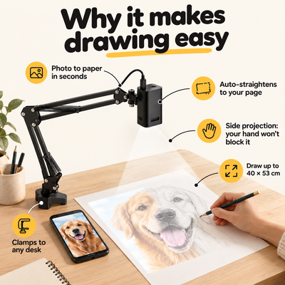 Sketchy Co Drawing Projector