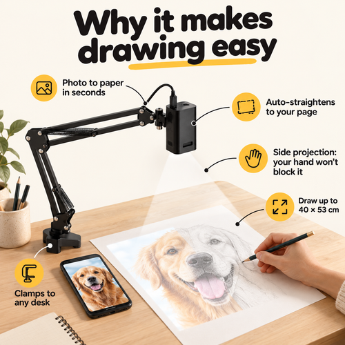 Sketchy Co Drawing Projector
